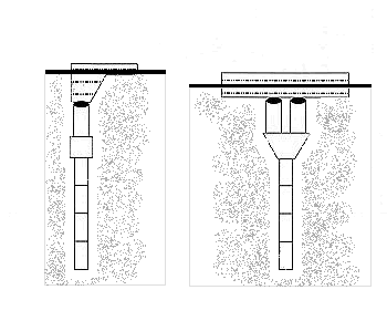 Foundation Repair